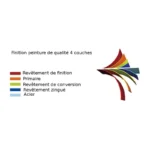 Garage double portes vert pâle et crème 18m² + kit d’ancrage X-METAL – Image 6